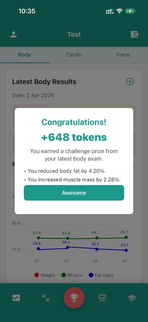 Fitly screenshot: token reward modal over body results